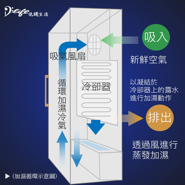 26 酒瓶包覆圖＿社群圖拷貝-02